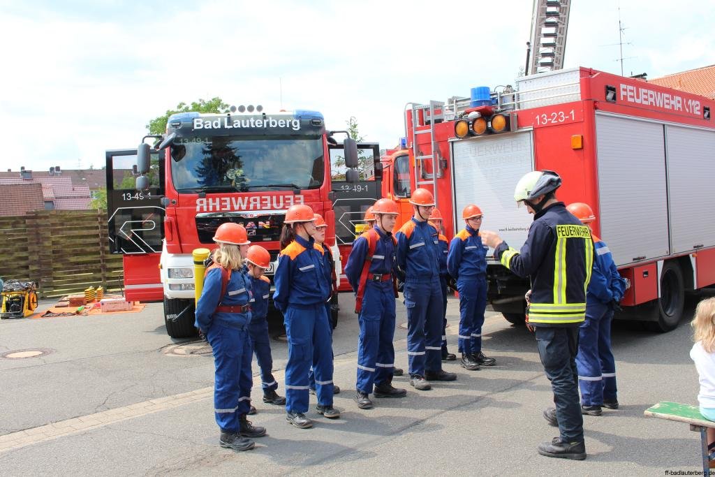 140 Jahre FF - Übergabe ELW-KdoW